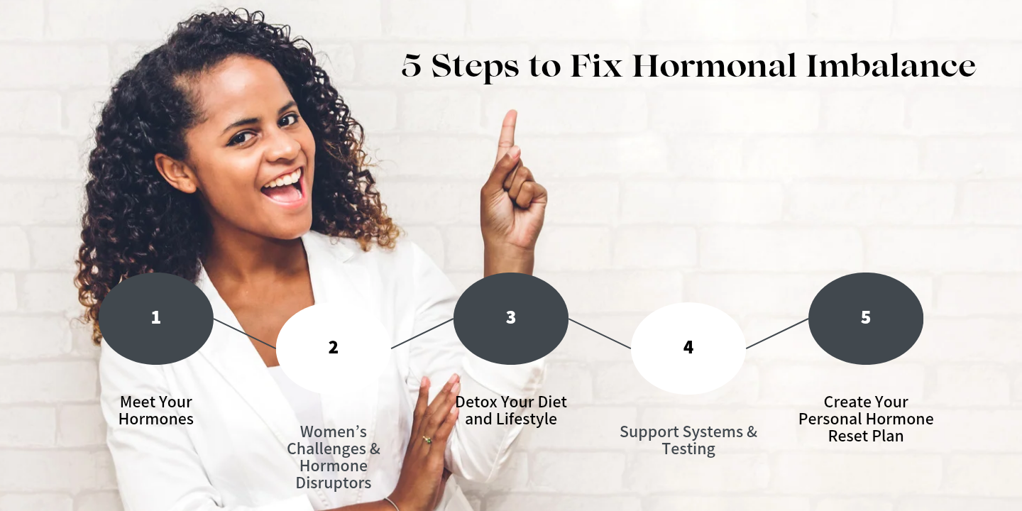 5 Steps to Fix Hormonal Imbalance