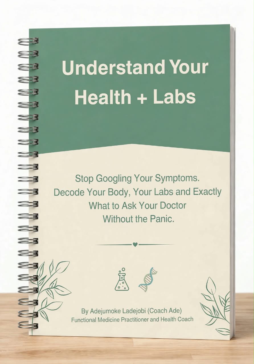 Know Your Health + Labs